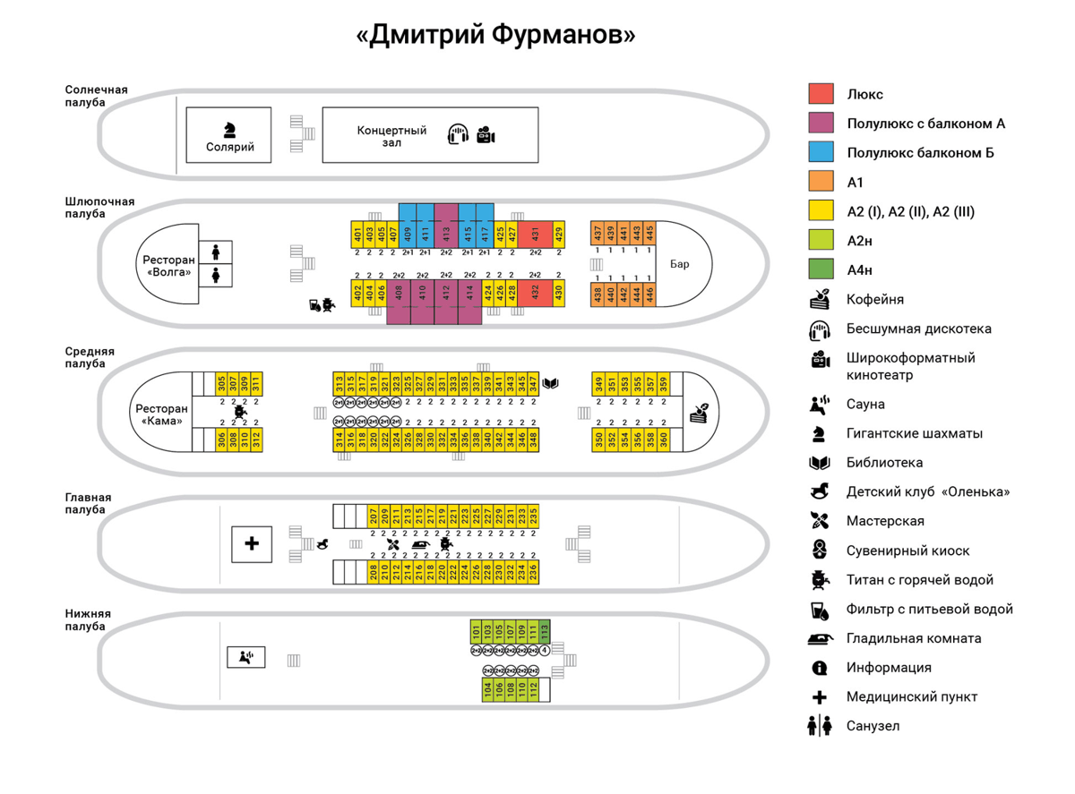 Схема теплохода Симфония севера