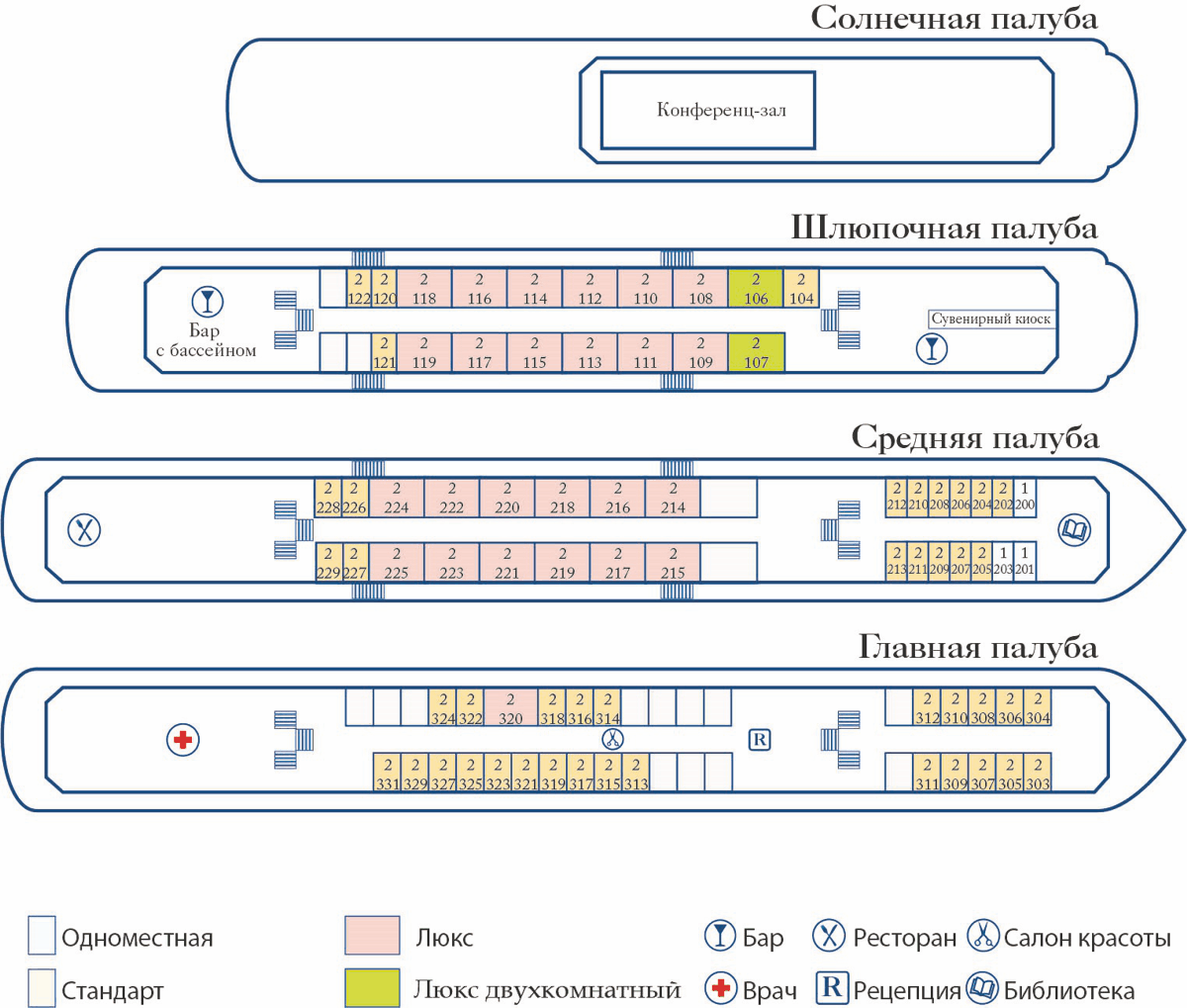 Схема теплохода Антон Чехов
