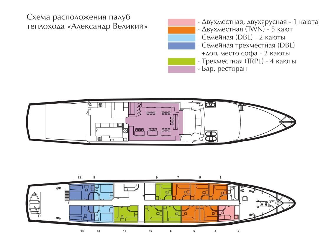 Схема теплохода Александр Великий