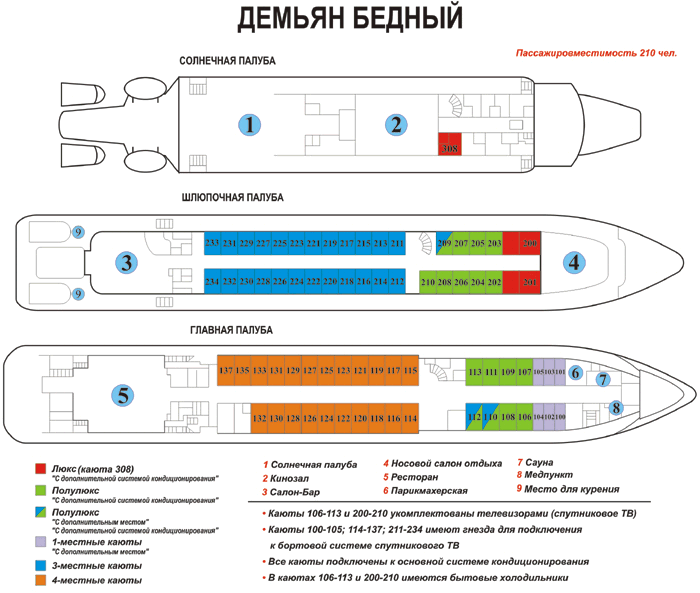 Схема палуб — Демьян Бедный