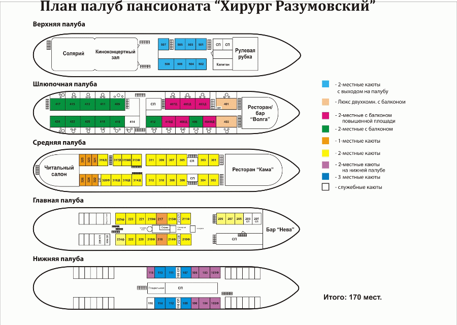 Схема палуб — Хирург Разумовский