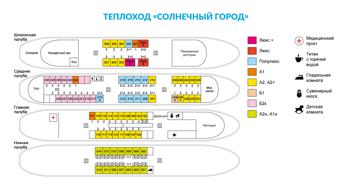 Схема палуб — Юрий Никулин