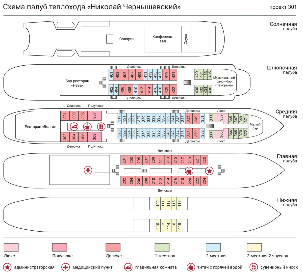 Схема теплохода Николай Чернышевский