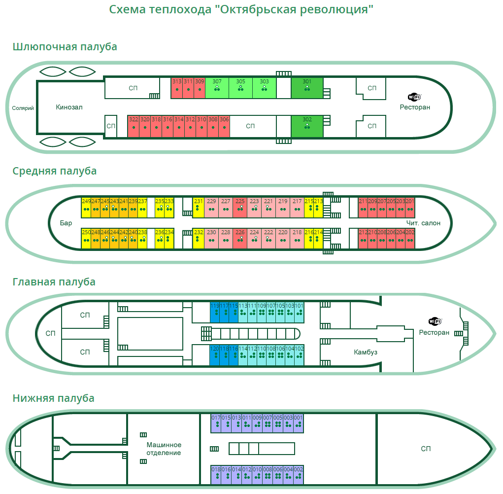 Схема теплохода Октябрьская революция