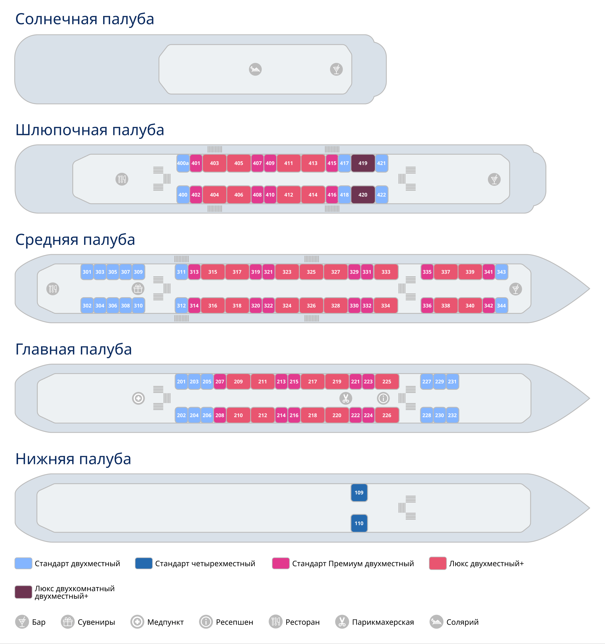 Схема теплохода Волга Стар