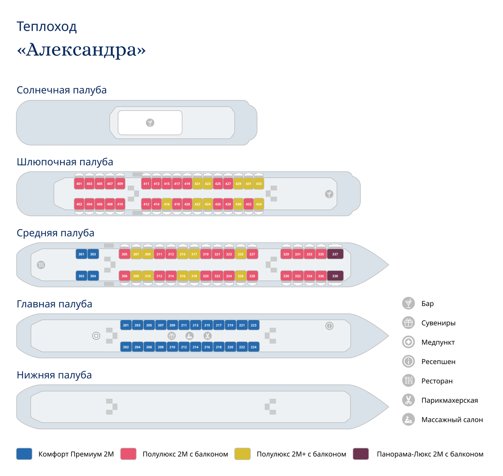 Схема теплохода Александра