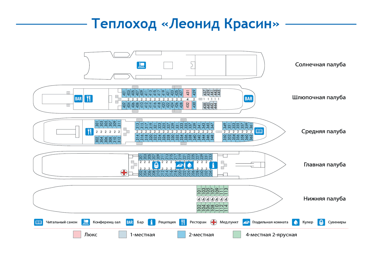Схема теплохода Леонид Красин