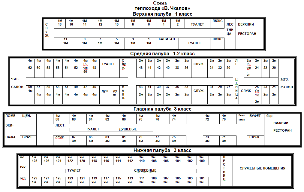 Теплоход валерий чкалов схема расположения кают